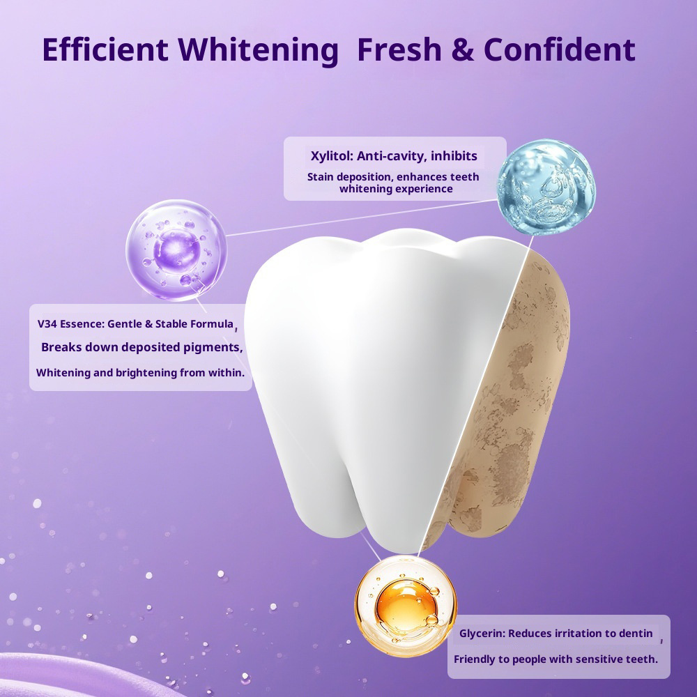 Purple Teeth Whitening Strips- - Teeth Whitening In Office recension och pris