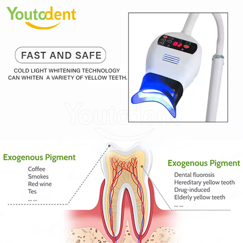 Professional Dental 3Color Lig - Teeth Whitening Professional recension och pris