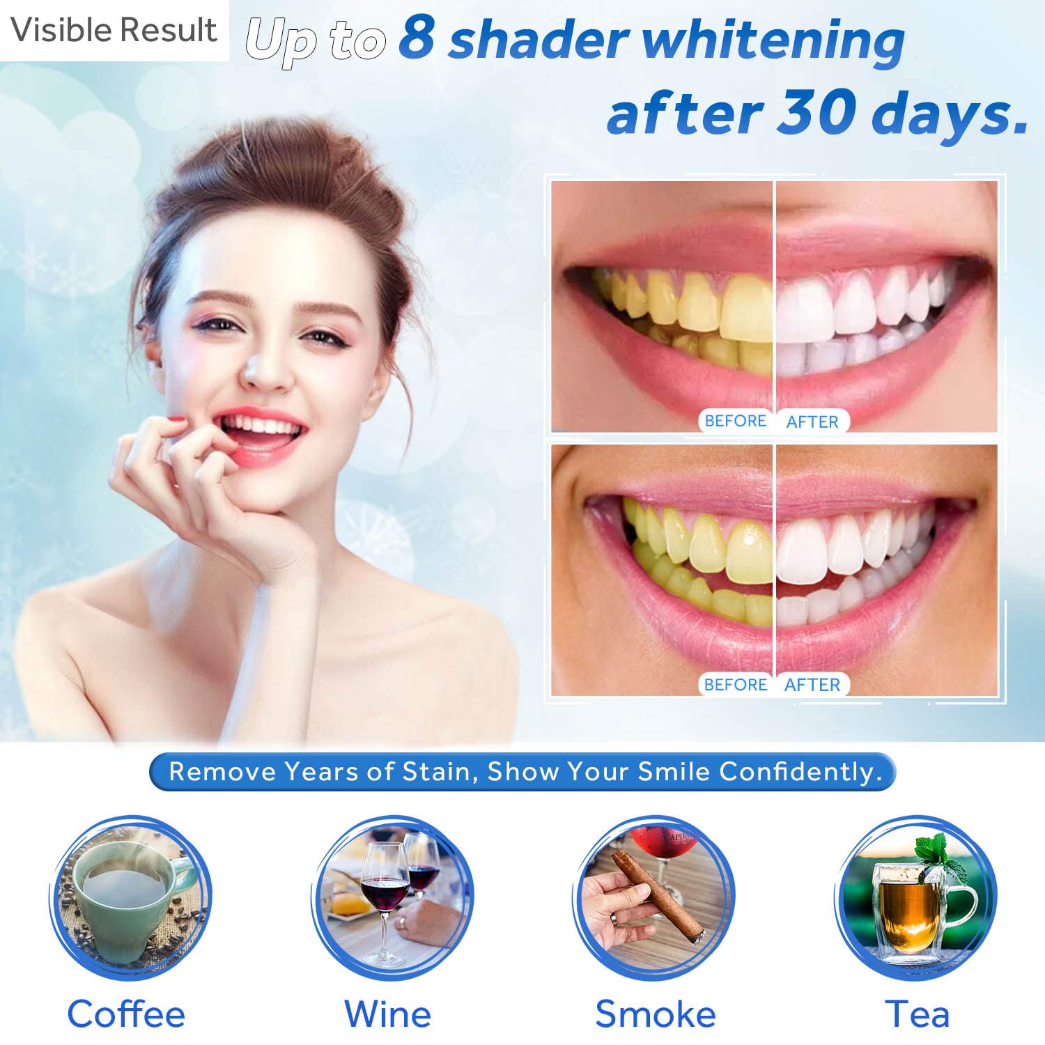 Teeth Whitening Gel Refill Syr - Teeth Whitening Gel Refills recension och pris