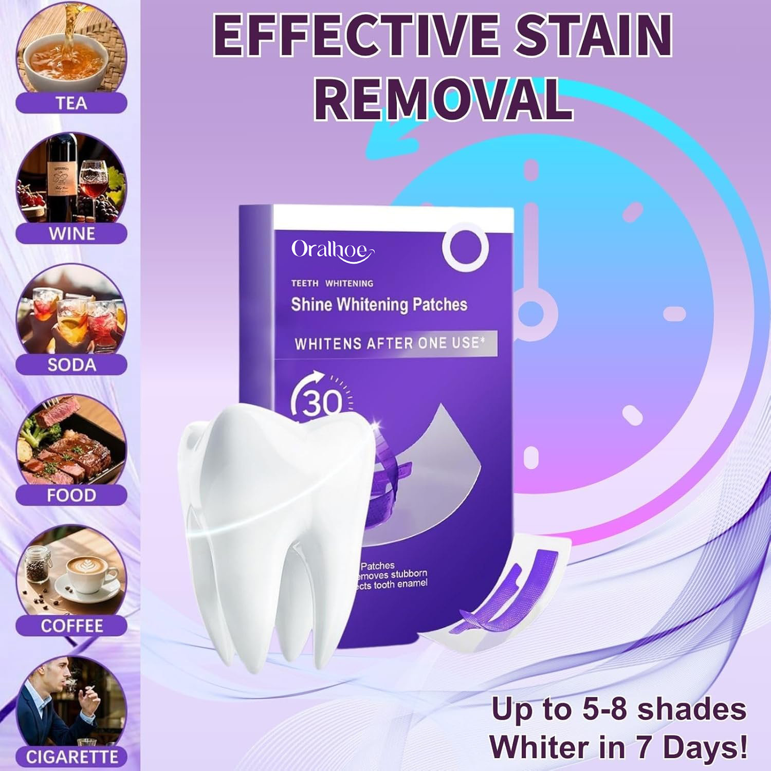 Purple Teeth Whitening Combo K - Teeth Whitening In Office recension och pris