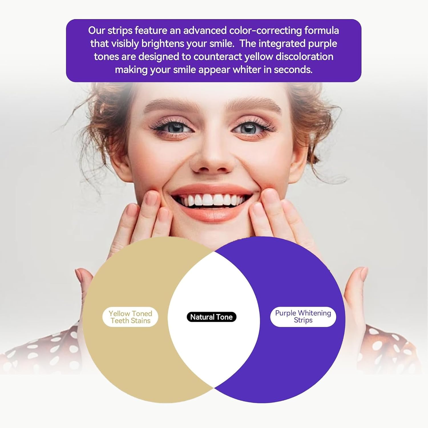 7/14pcs Purple Teeth Whitening - Teeth Whitening Gel Refills recension och pris