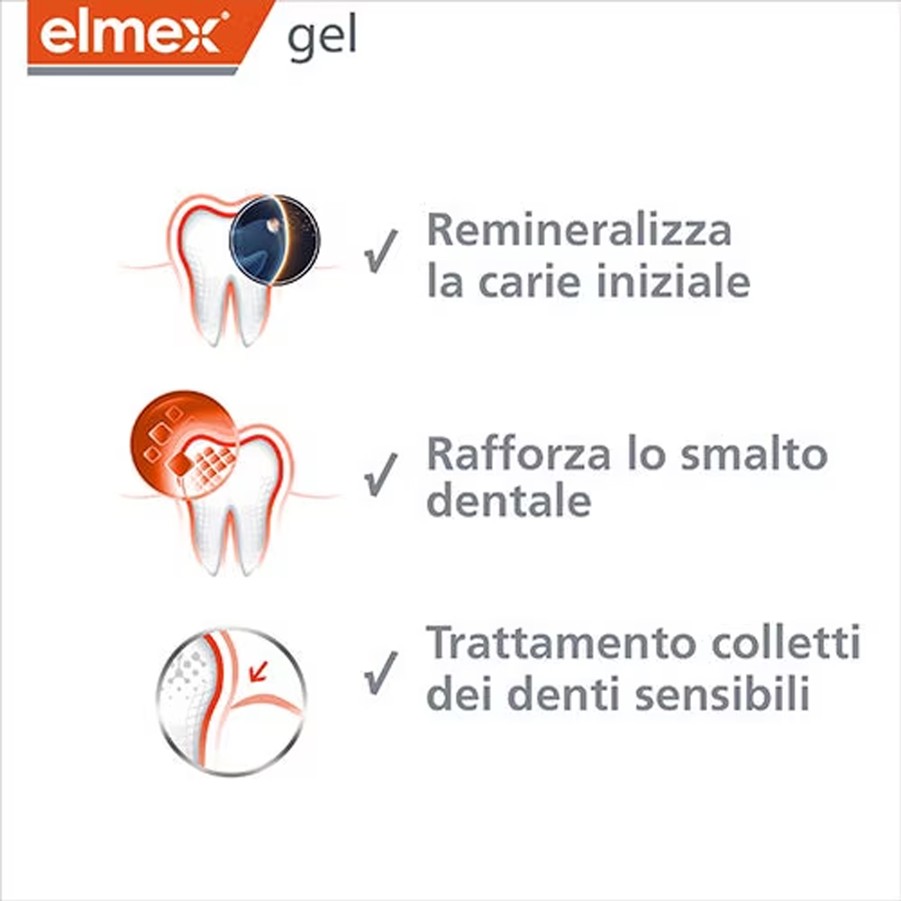 Elmex Gelee Gel Fluor Dental 2 - Teeth Whitening Gels recension och pris