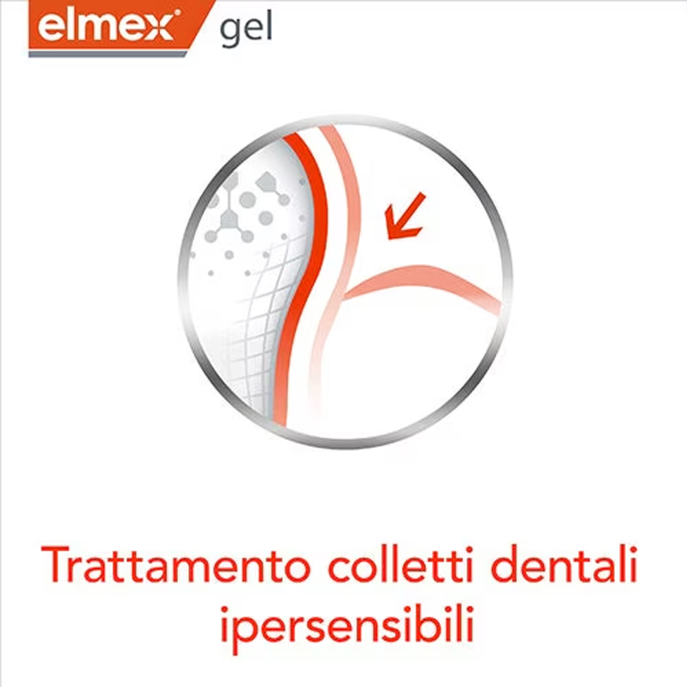 Elmex Gelee Gel Fluor Dental 2 - Teeth Whitening Gels recension och pris