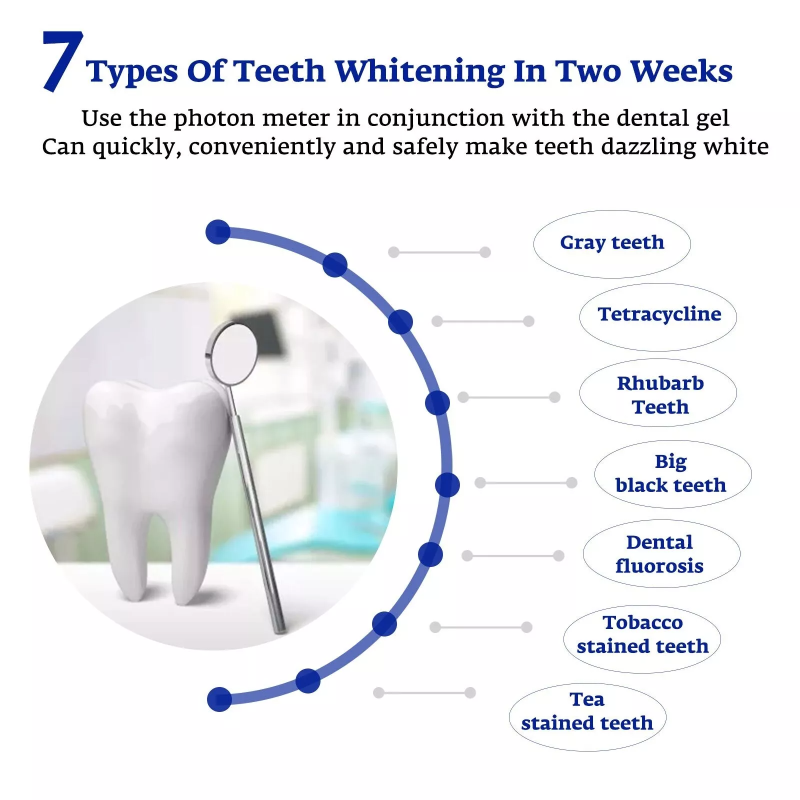 Teeth Whitening Accelerator Sm - Teeth Whitening Led Kit recension och pris